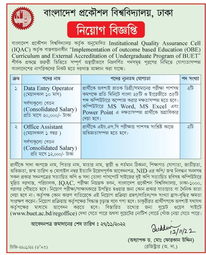 BUET job Circular 2022